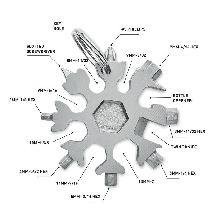 FLOQUET - Multitool aus Edelstahl